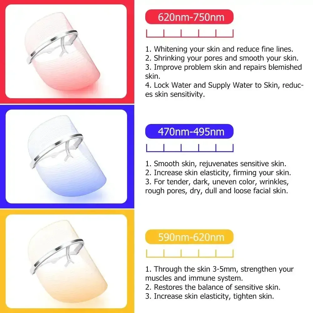 LED Photon Light Therapy Facial Mask anti-aging mask